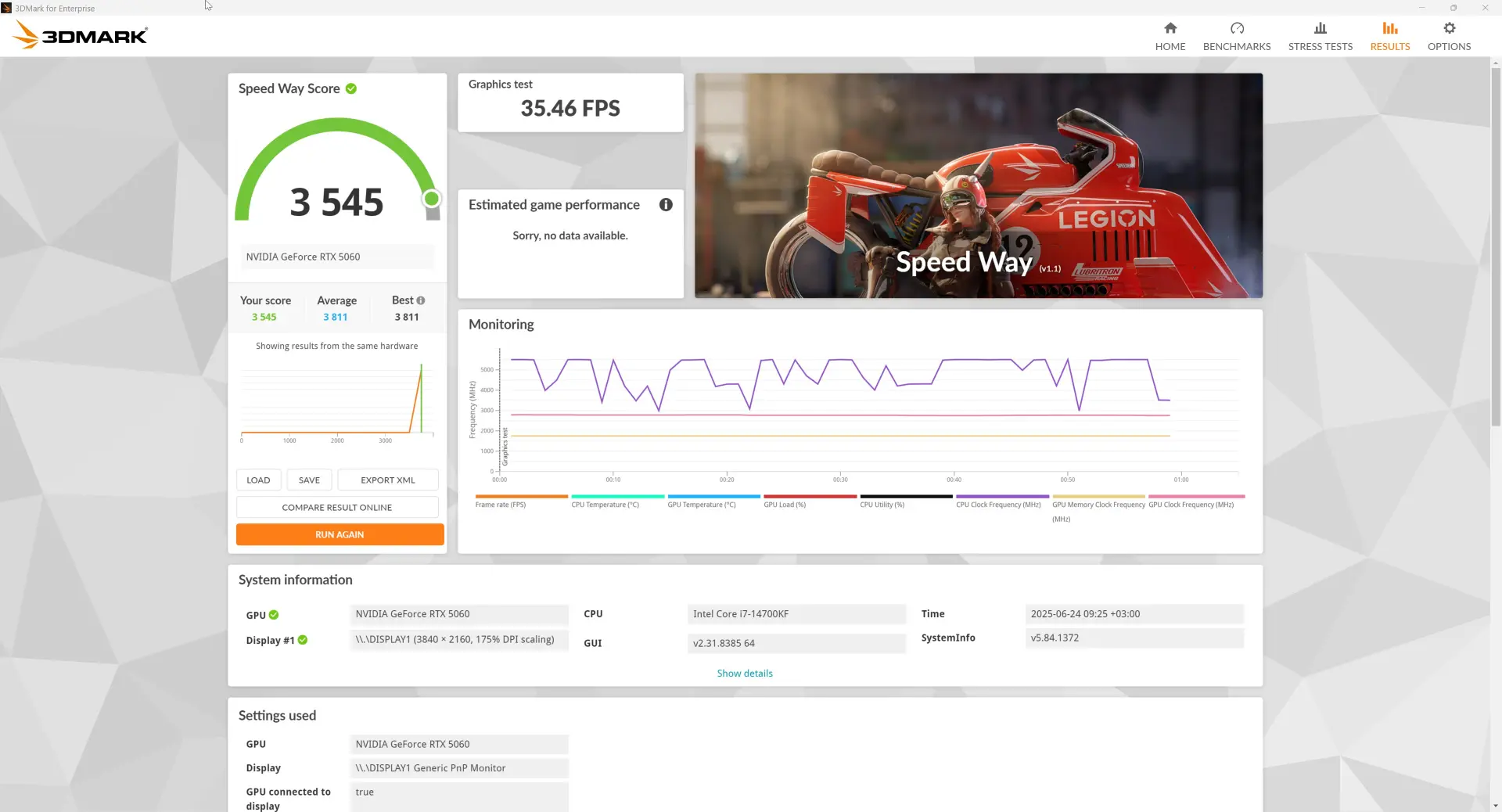 Тест-драйв видеокарты GIGABYTE GeForce RTX 5060 AERO OC 8G