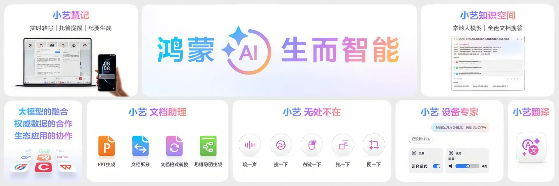 HUAWEI HarmonyOS для ПК: особенности UI, скорость работы и сравнение с Windows и macOS