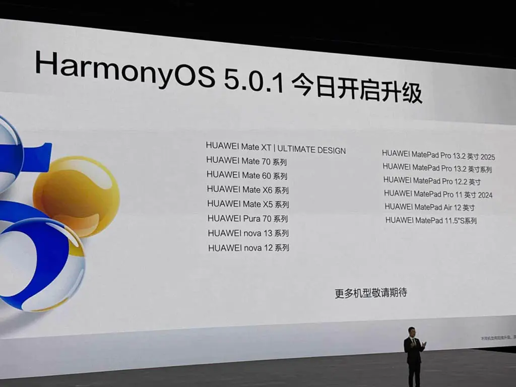 Обновление HarmonyOS 5.0.1 для 14 устройств HUAWEI: что нового в прошивке