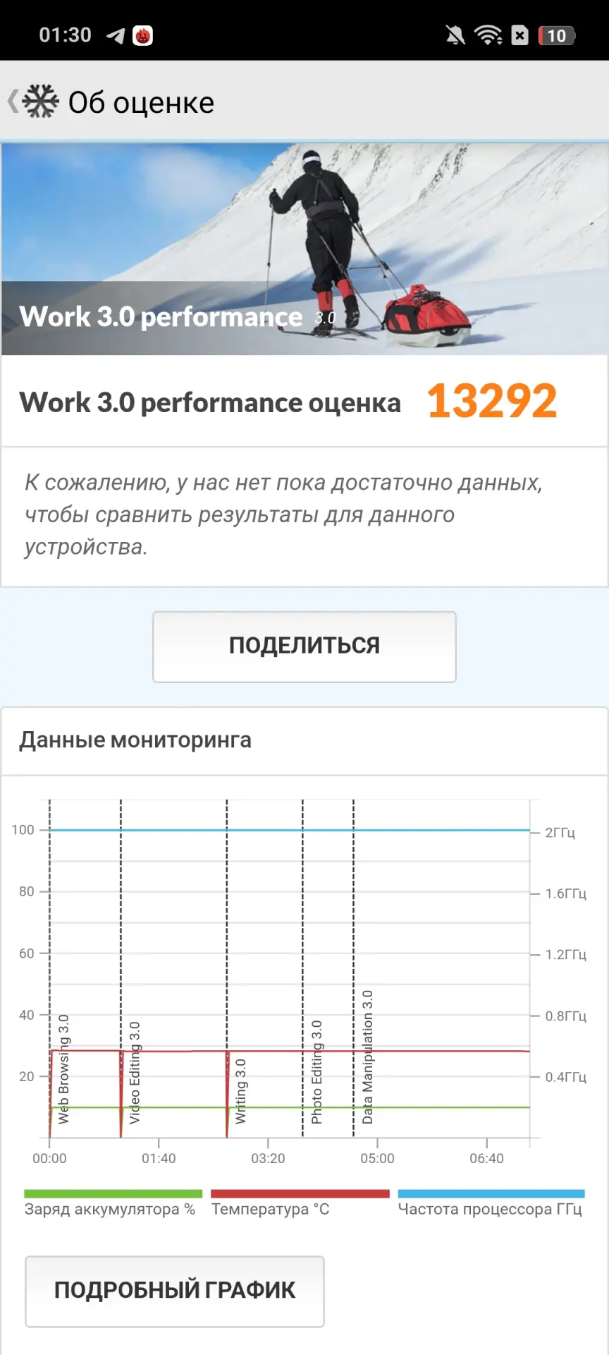 Тест-драйв смартфона realme 14 5G