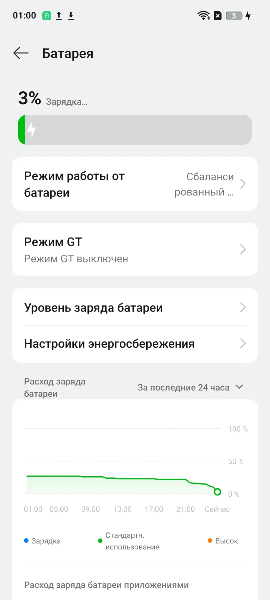 Тест-драйв смартфона realme 14 5G