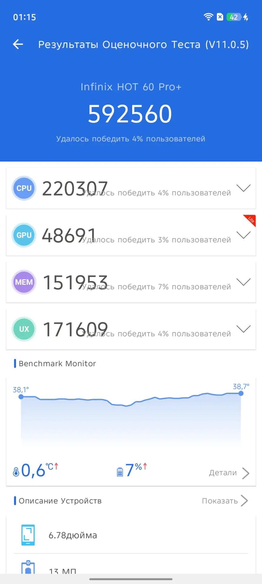 Обзор Infinix Hot 60 Pro+: когда «+» действительно имеет значение