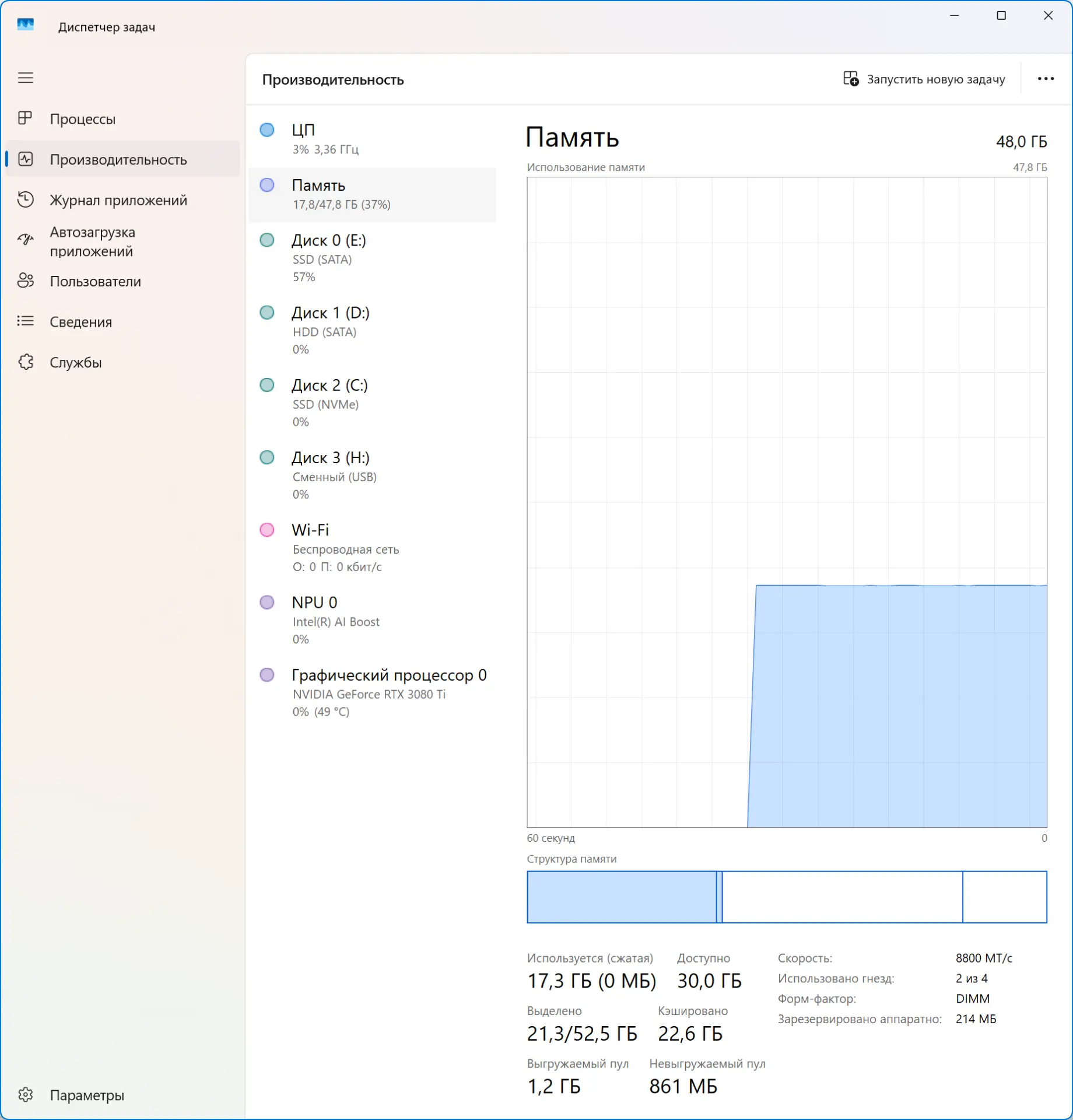 Нужно ли отключать SysMain (Superfetch) на SSD в Windows 11? Разрушаем мифы оптимизации