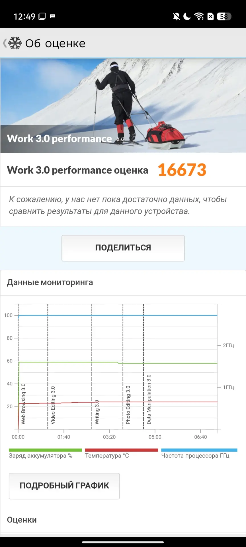 TECNO POVA 7 Ultra 5G: смартфон с балансом мощности, автономности и стиля