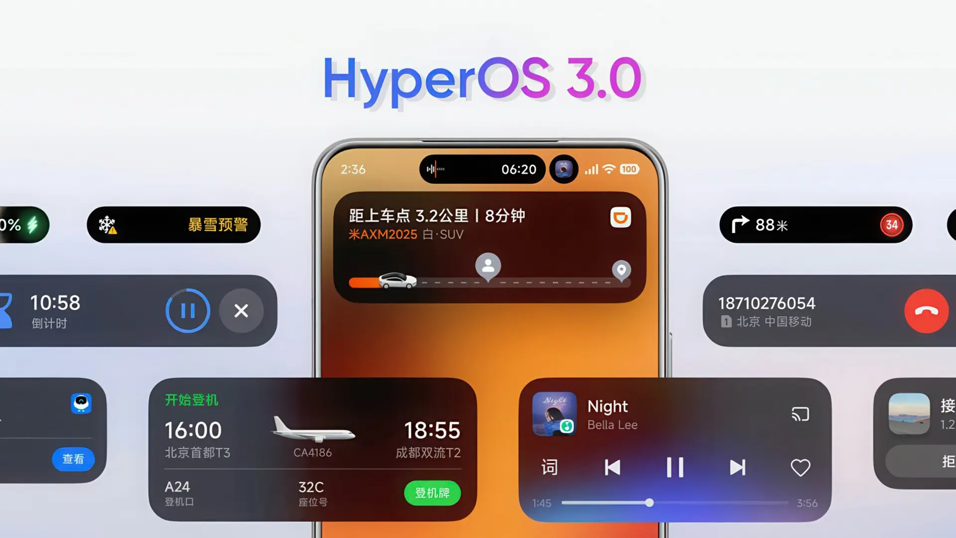 HyperOS 3 против MagicOS 9: битва китайских прошивок за звание лучшей