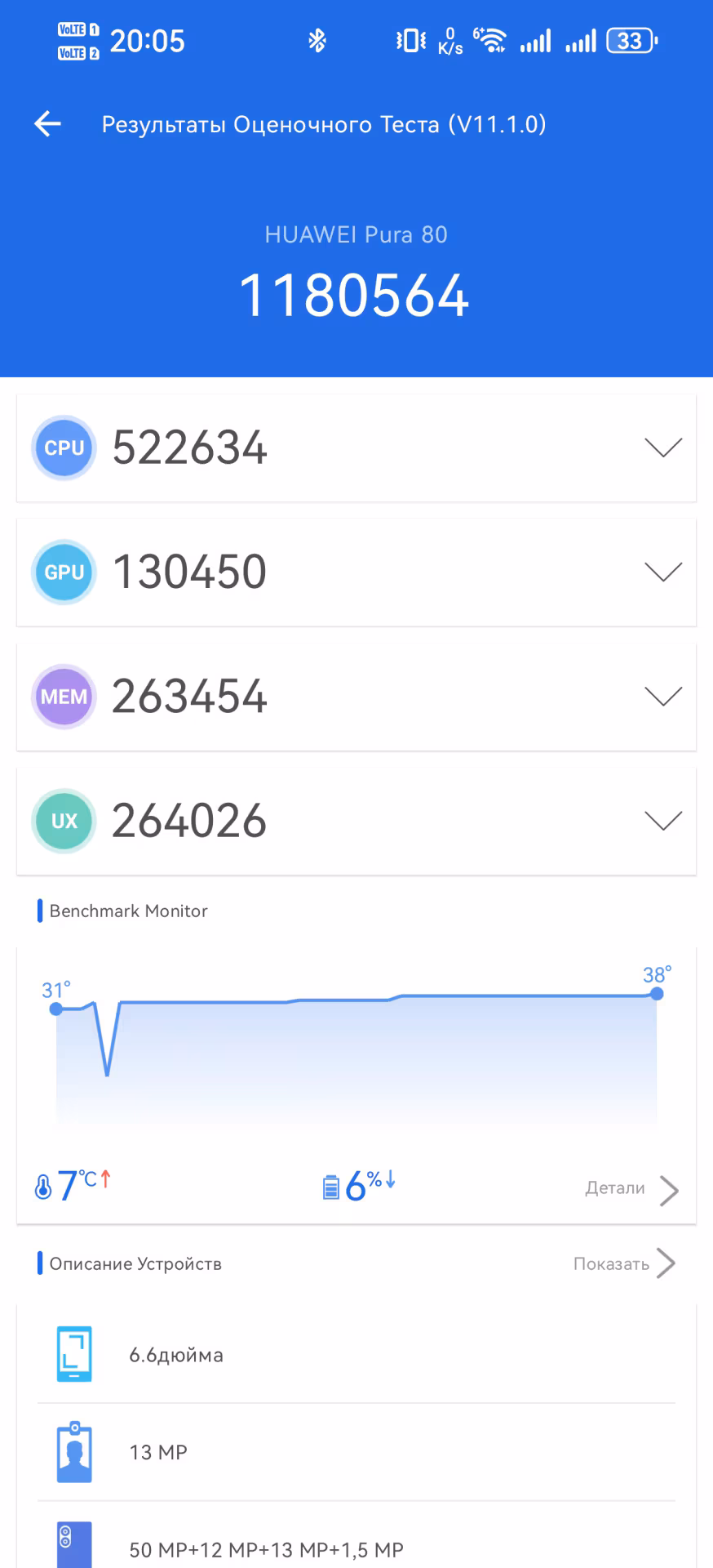 HUAWEI Pura 80: когда «база» не означает «компромисс»