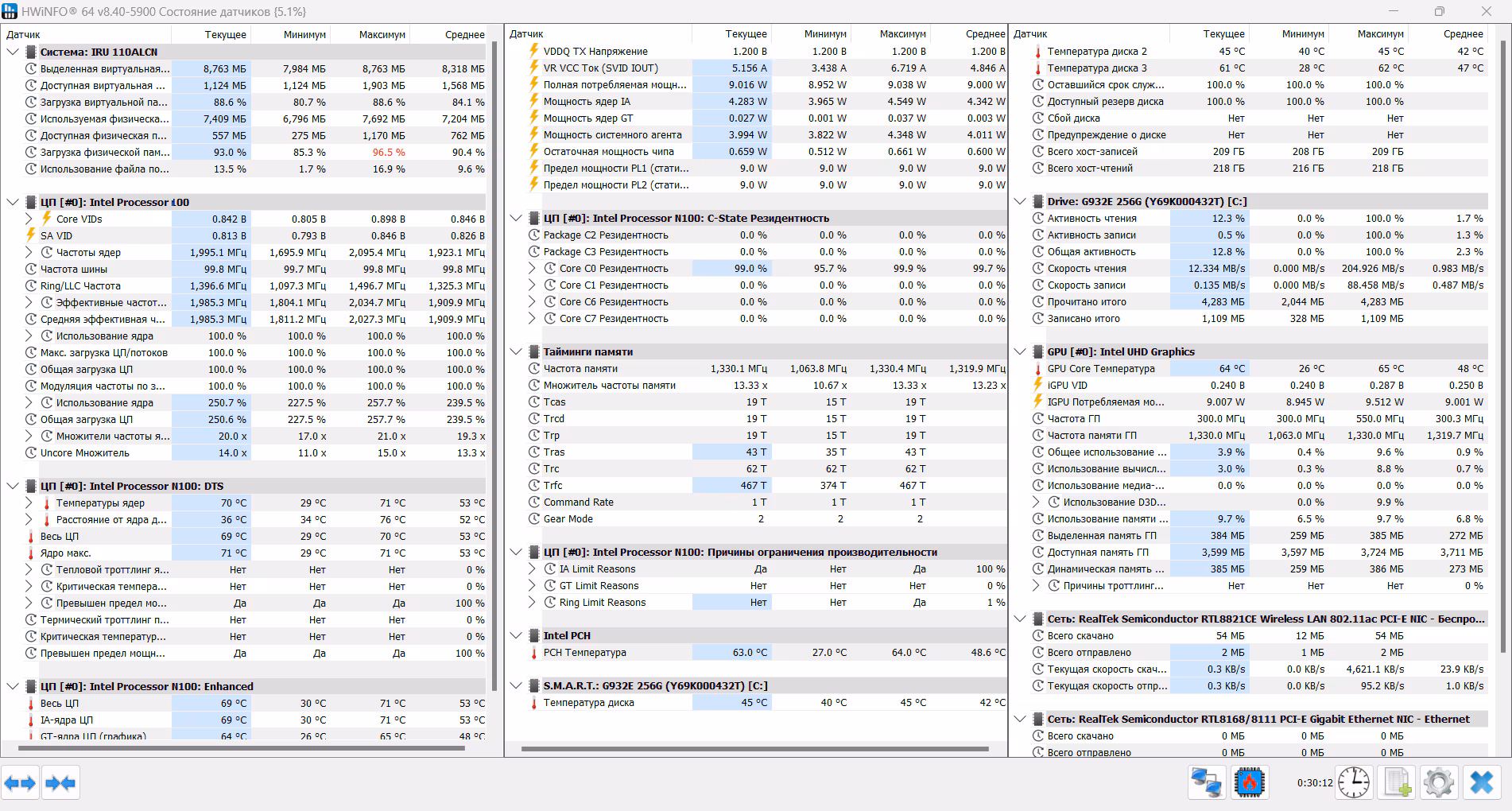Показания HWiNFO во время получасового стресс-теста AIDA64 для iRU 110ALCN