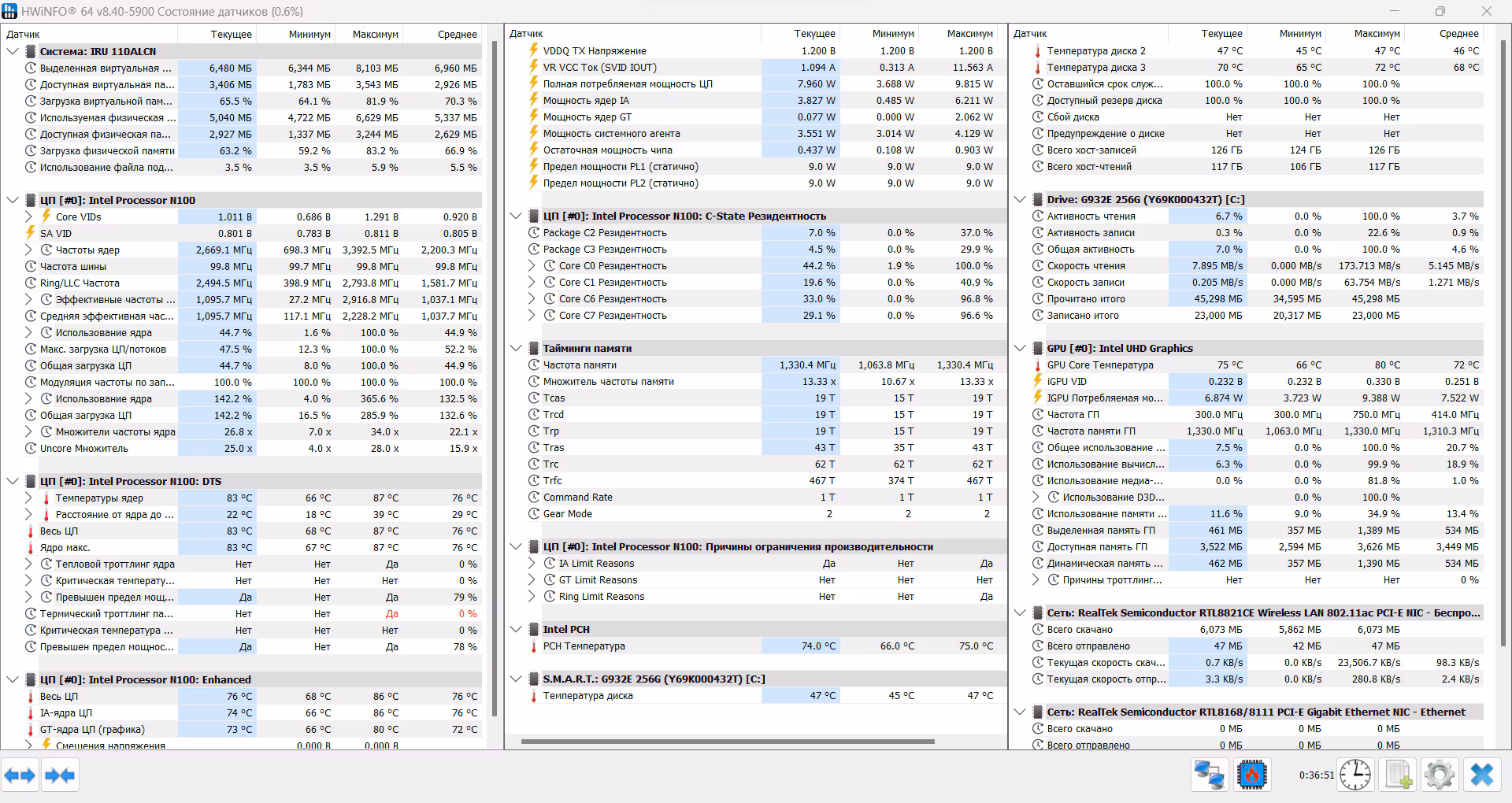 Обзор неттопа iRU 110ALCN