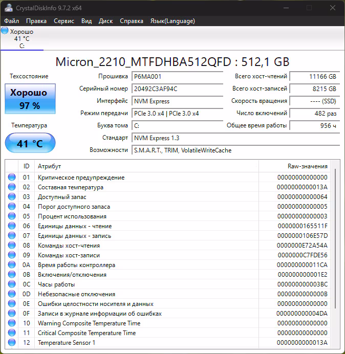 Нативный NVMe в Windows 11: как разблокировать скрытую мощь SSD