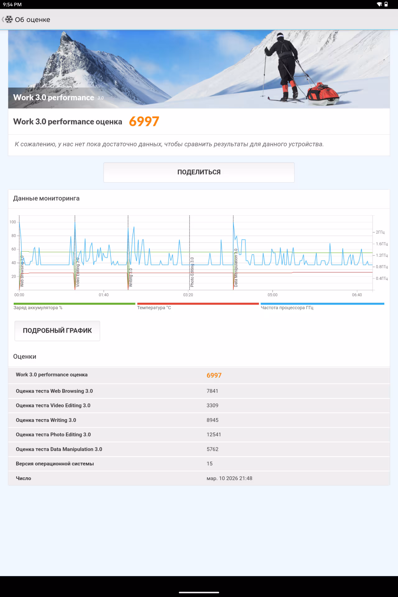 Обзор планшета Infinix XPAD Edge 4G