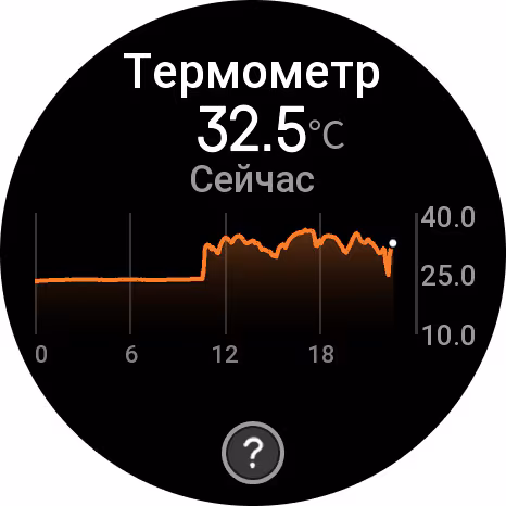 Обзор смарт-часов Amazfit Active 3 Premium. «Золотая середина» или торжество маркетинга?