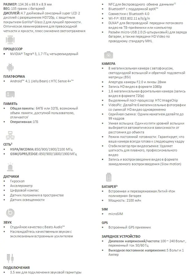 Спецификации HTC One X+