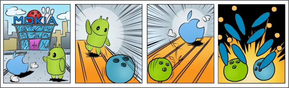 Droidcomics #3