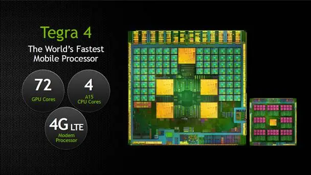 NVIDIA представила самый быстрый в мире мобильный процессор