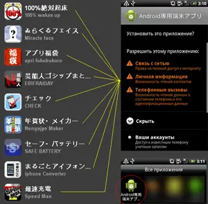 Угрозы для Android за Январь 2013