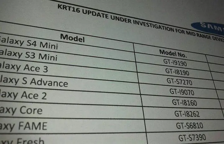Какие бюджетники Samsung получат Android 4.4 KitKat?